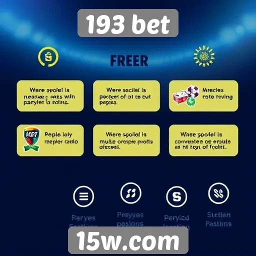 Análise das funcionalidades do site 193 bet